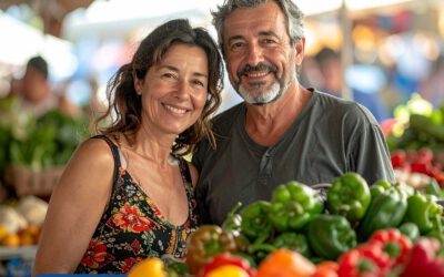 Auswandern nach Ungarn – Sitemap 2