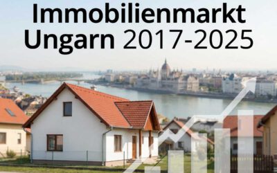 Immobilienpreise Ungarn 2017–2025 – Wertsteigerung im Vergleich